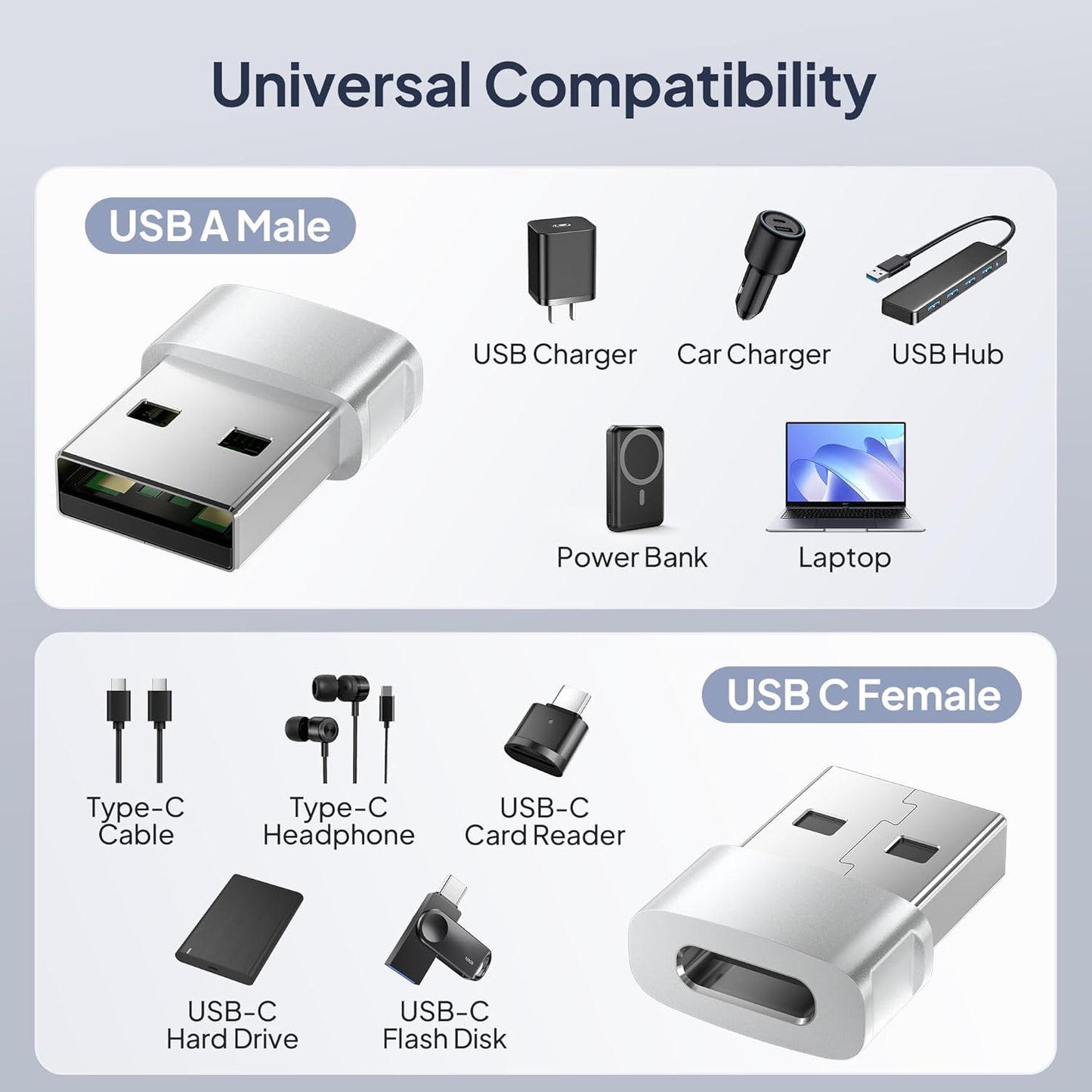 for Iphone 17 Air 16 Pro Max Car Charger Adapter 3Pack,Usb Male to USB Type C Female Cable Converter for New Apple 16E 15 14 Plus,Iwatch 11 10,Airpods 4/Pro 3,Ipad Mini 7,Samsung Galaxy S25