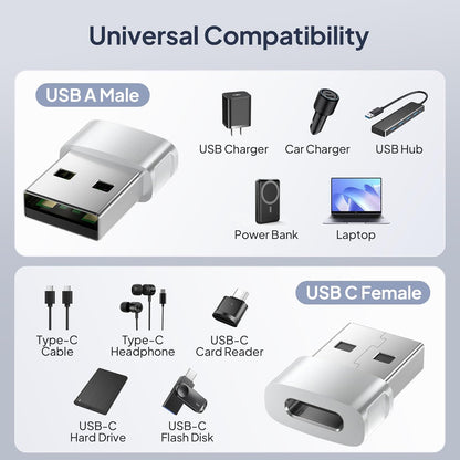 for Iphone 17 Air 16 Pro Max Car Charger Adapter 3Pack,Usb Male to USB Type C Female Cable Converter for New Apple 16E 15 14 Plus,Iwatch 11 10,Airpods 4/Pro 3,Ipad Mini 7,Samsung Galaxy S25