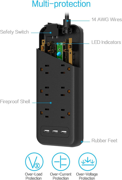 Surge Protector Power Strip,  8 Outlets and 3 USB Ports 5Ft Long Extension Cord Flat Plug, 1875W/15A, 1700 Joules, Wall Mountable for Home, Office, School and Dorm Room Essentials, Black
